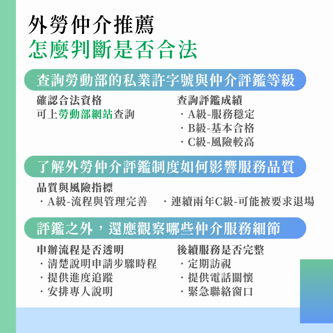 外勞仲介推薦怎麼判斷是否合法