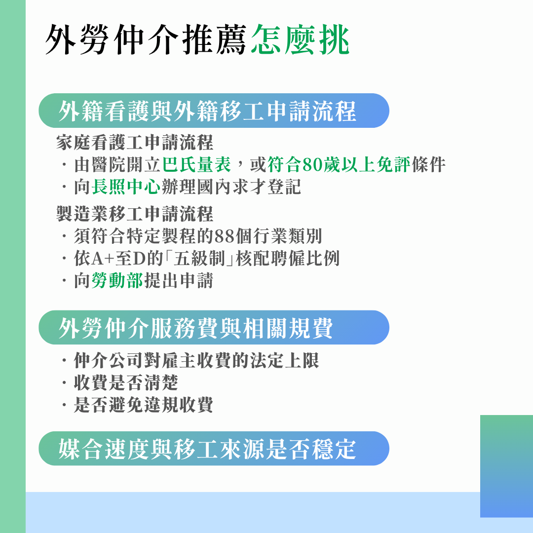 外勞仲介推薦怎麼挑